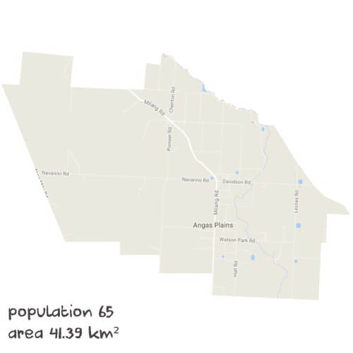 Modern History Tutoring Near Me